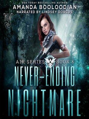 cover image of Never-Ending Nightmare